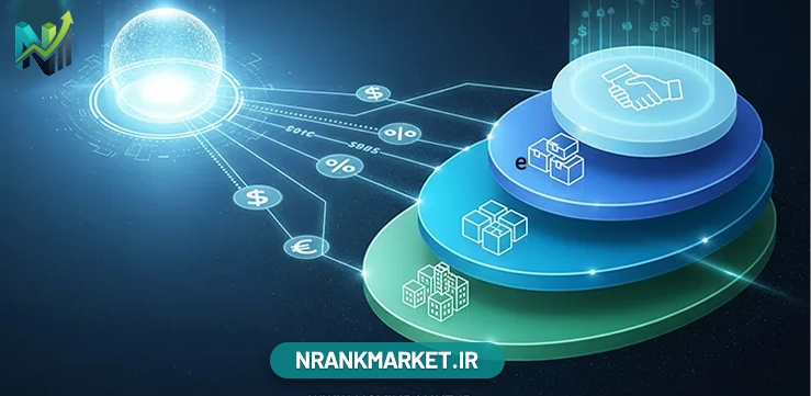 افزونه تخصصی B2B فروش عمده و قیمت همکار